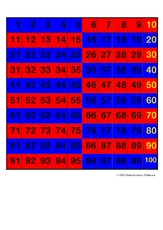 Hundertertafel-1.pdf